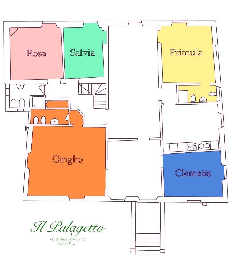 Il Palagetto B&B Firenze Kültér fotó